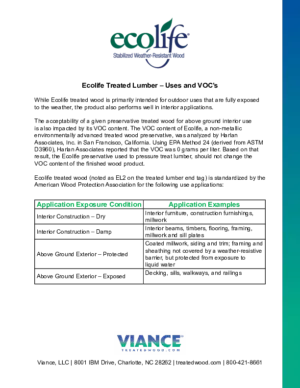 Ecolife and VOCs preview