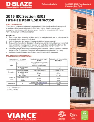 D-Blaze Technical Bulletin - Fire-Resistant Construction - 2015 IRC Section R302 preview